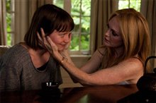 Maps to the Stars Photo 4