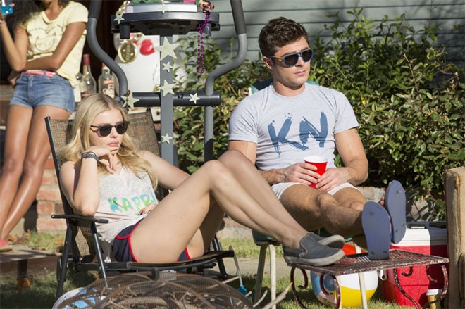 Neighbors 2: Sorority Rising Photo 5 - Large