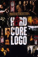 Hard Core Logo Movie Poster