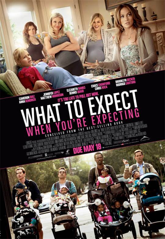 What to Expect When You're Expecting Large Poster