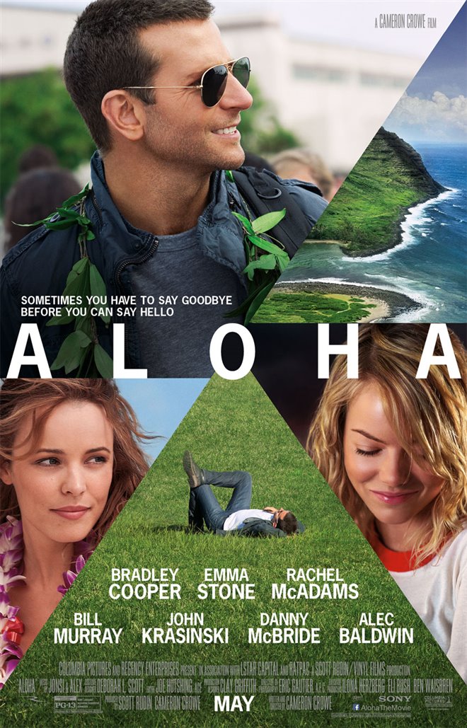 Aloha Large Poster