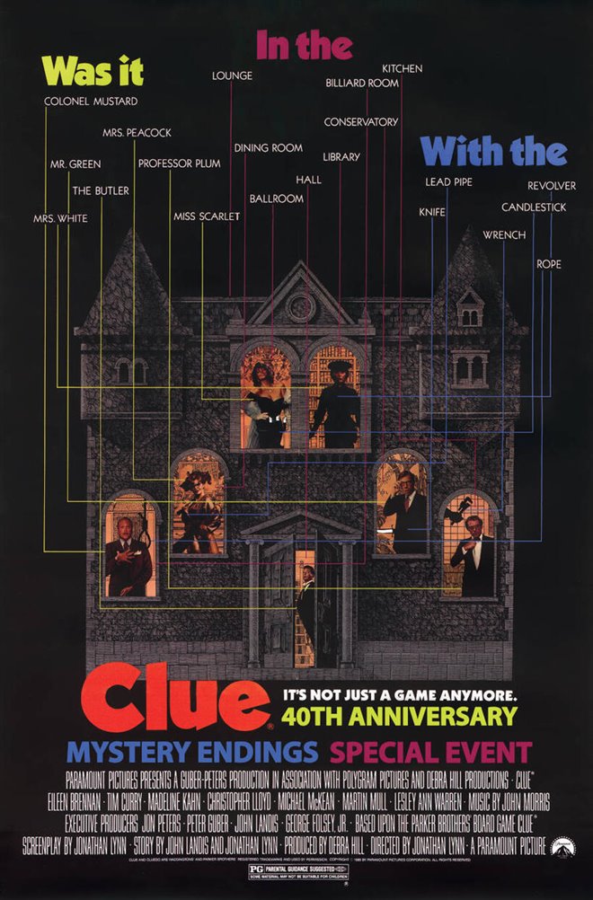 Clue Large Poster