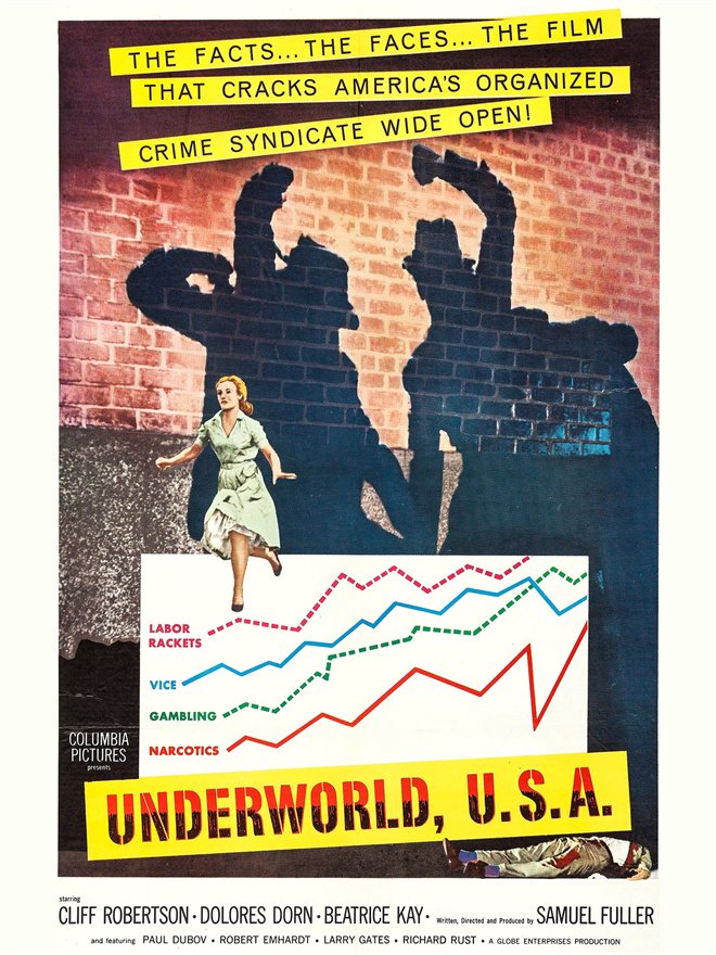 Underworld U.S.A. Large Poster