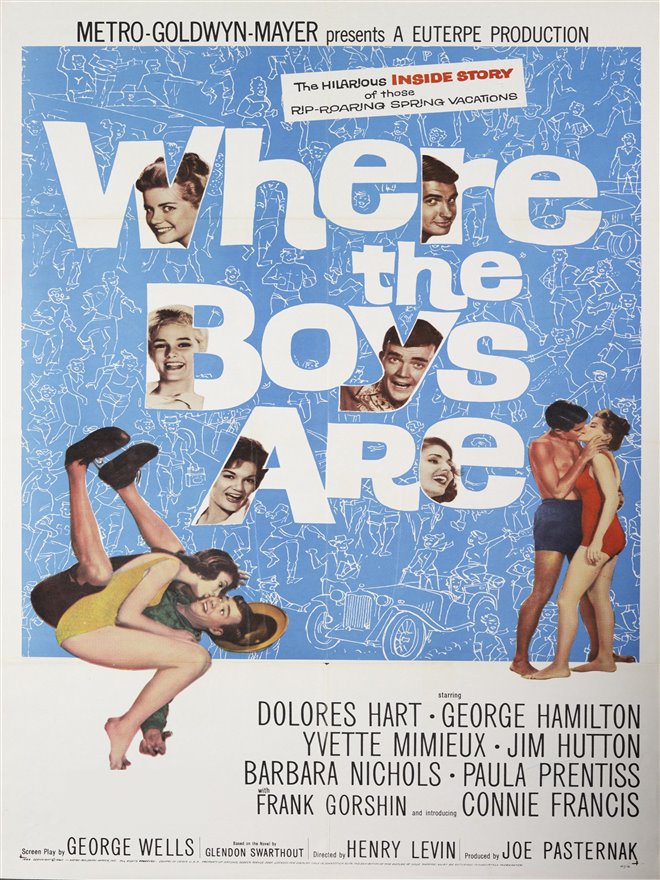 Where the Boys Are Large Poster