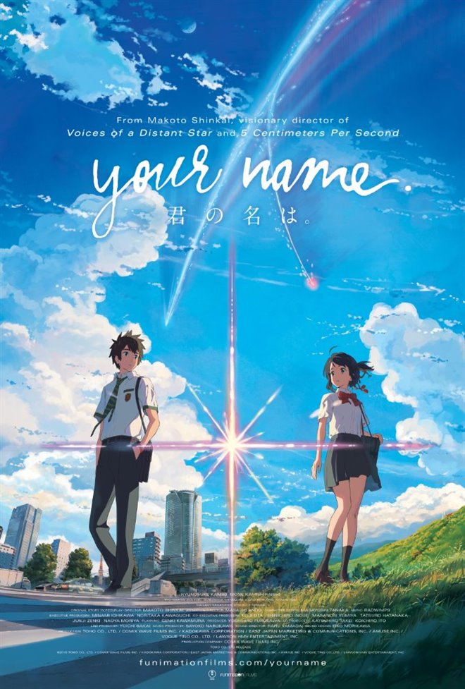 Your Name. Large Poster