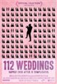 112 Weddings Movie Poster