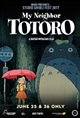 My Neighbor Totoro - Studio Ghibli Fest 2019 Poster