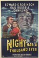 Night has a Thousand Eyes Movie Poster