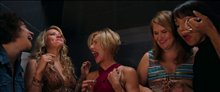 Rough Night - Official Restricted Trailer #2 Video